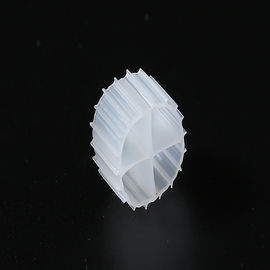 이름